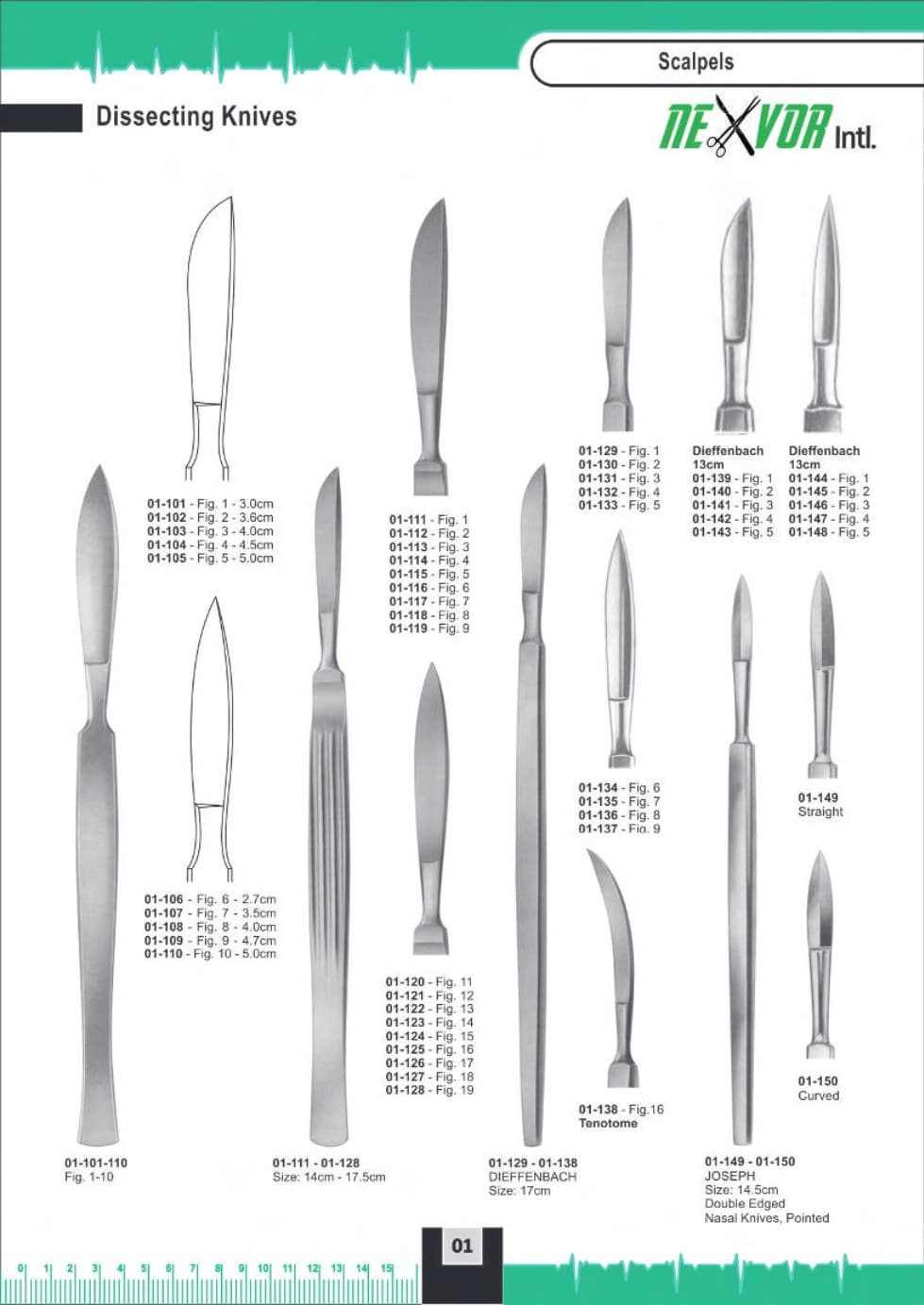 Surgical Instrument 5