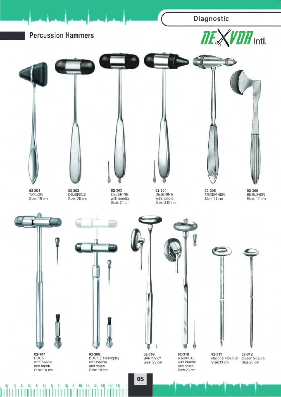Surgical Instrument 9