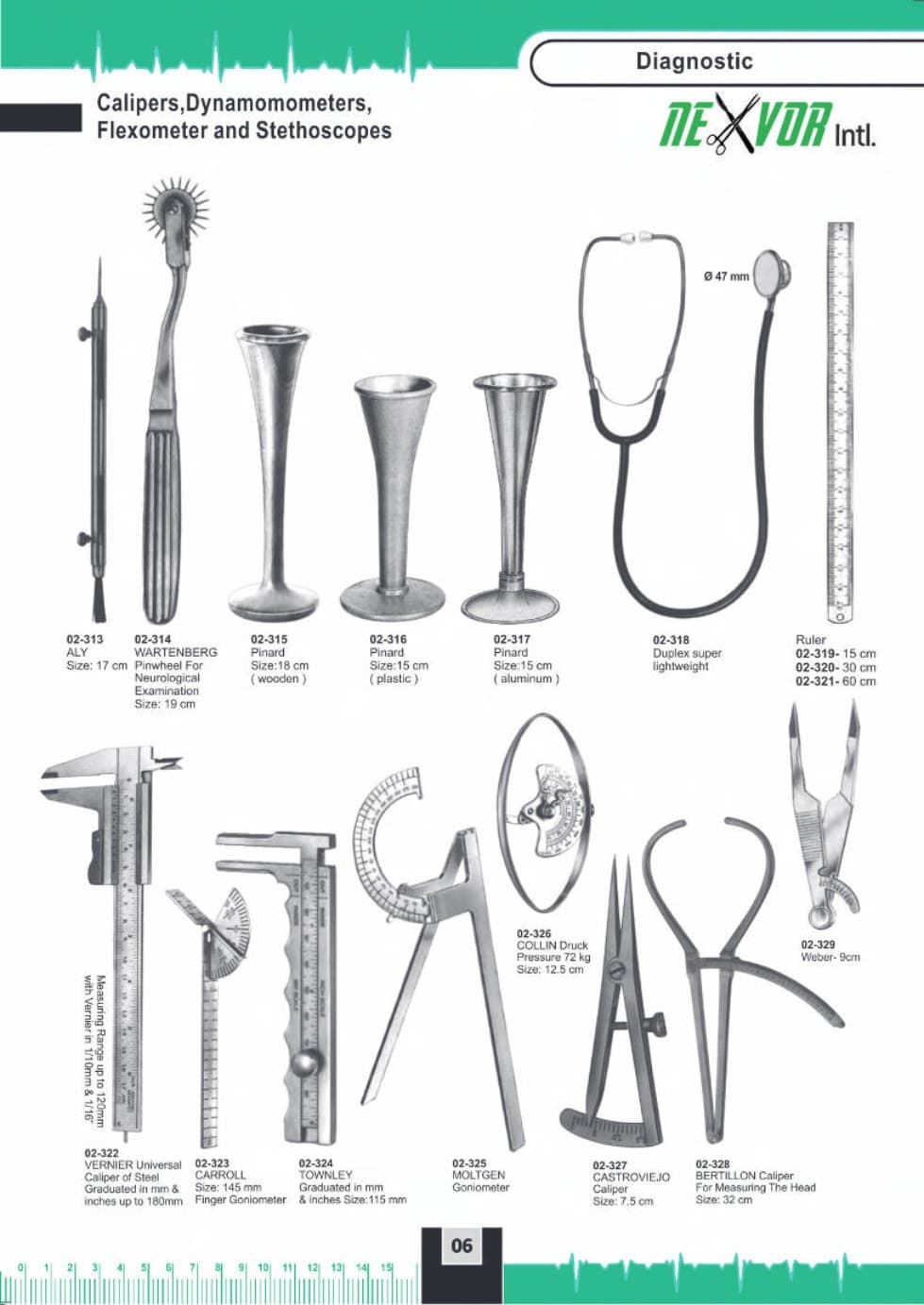 Surgical Instrument 10