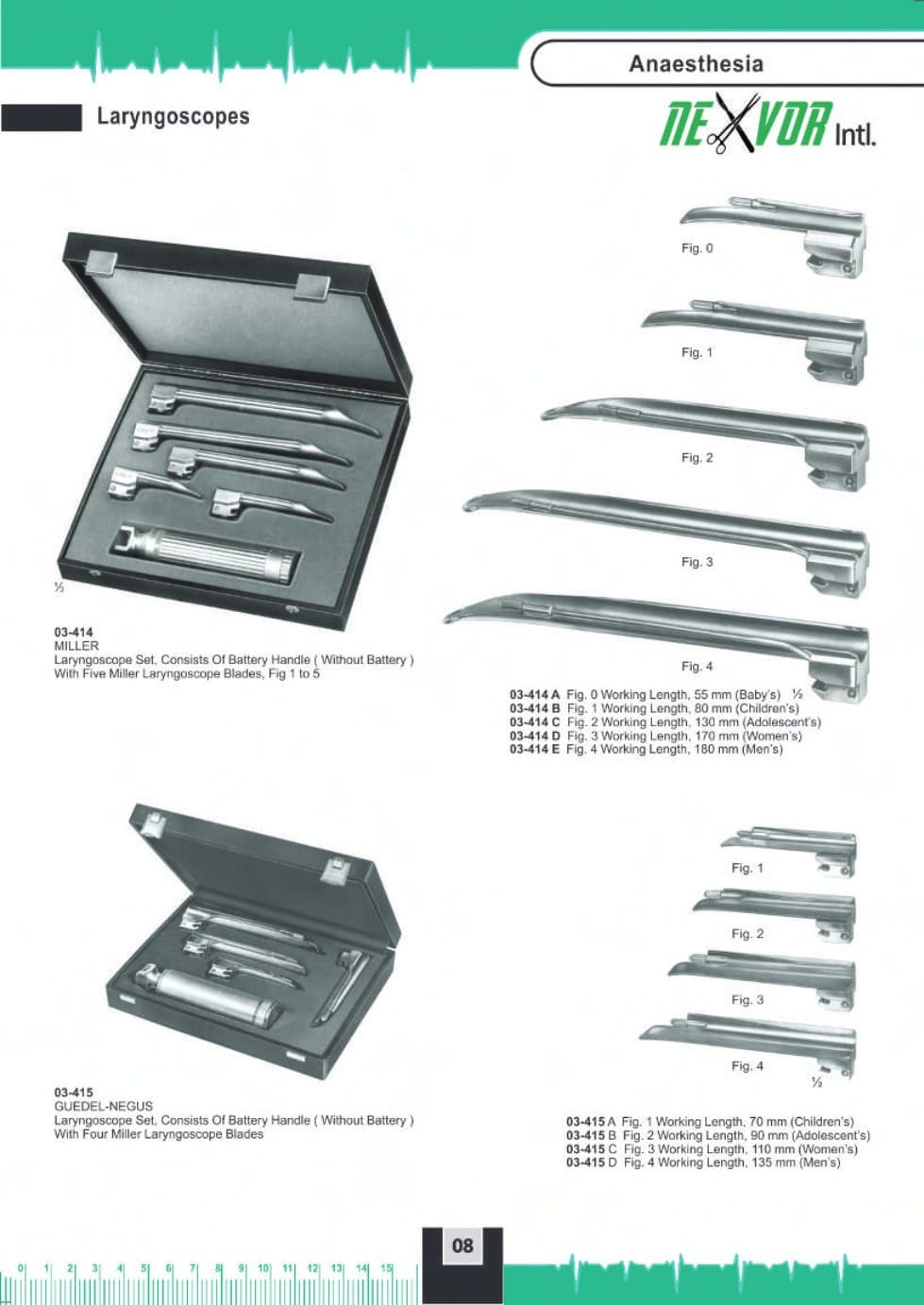 Surgical Instrument 12