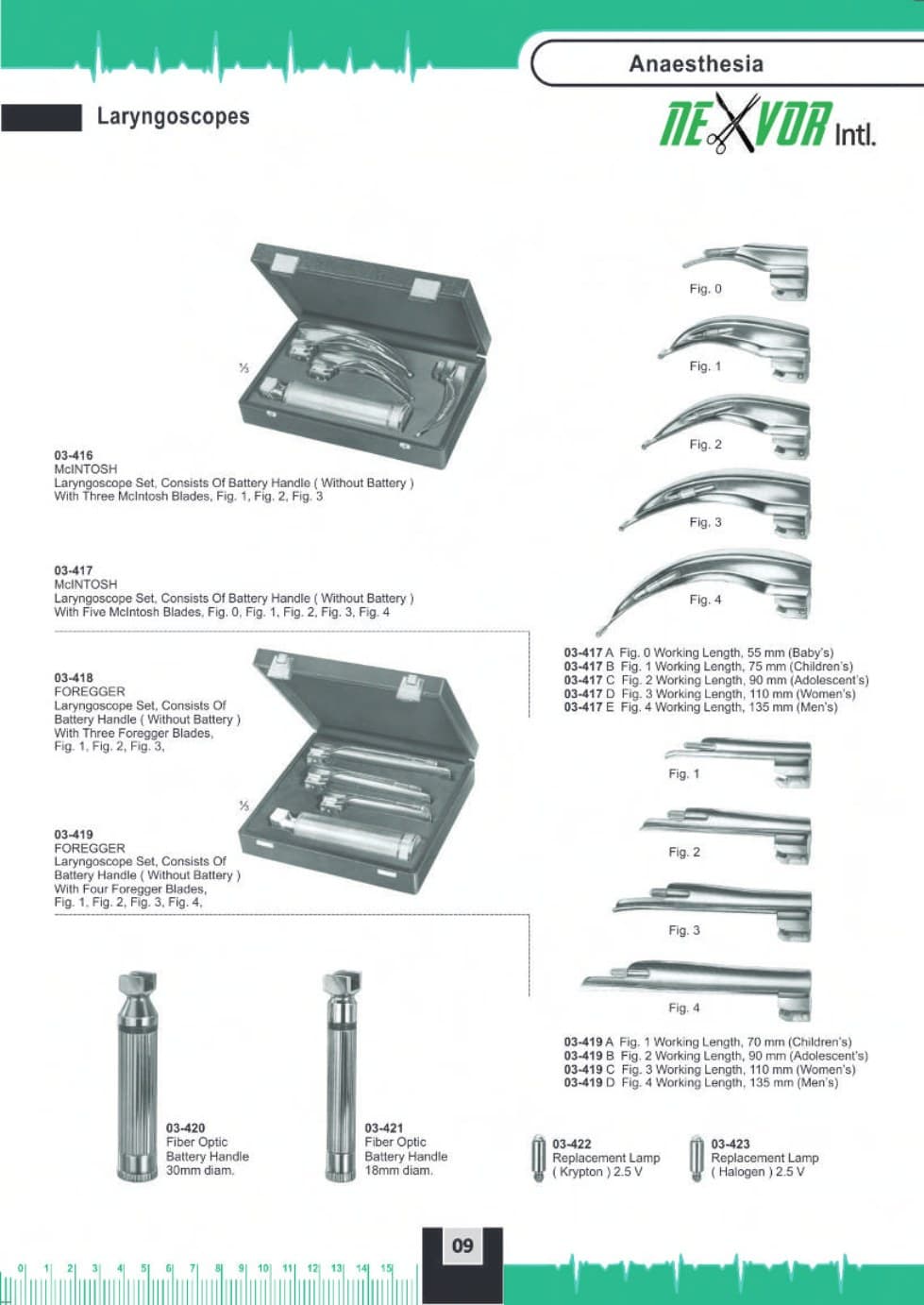 Surgical Instrument 13
