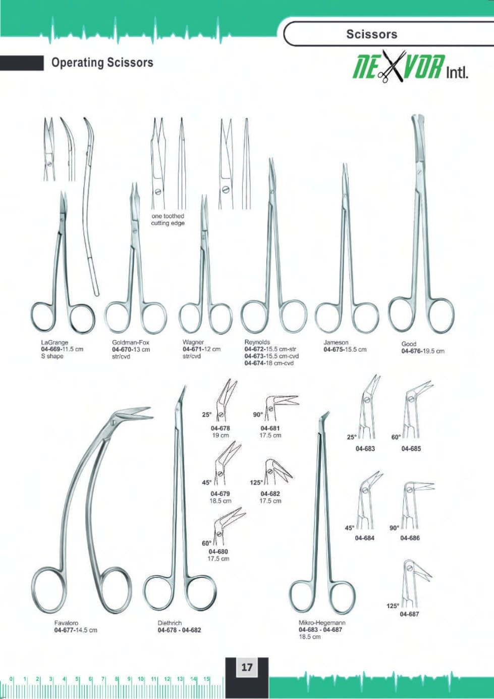 Surgical Instrument 21