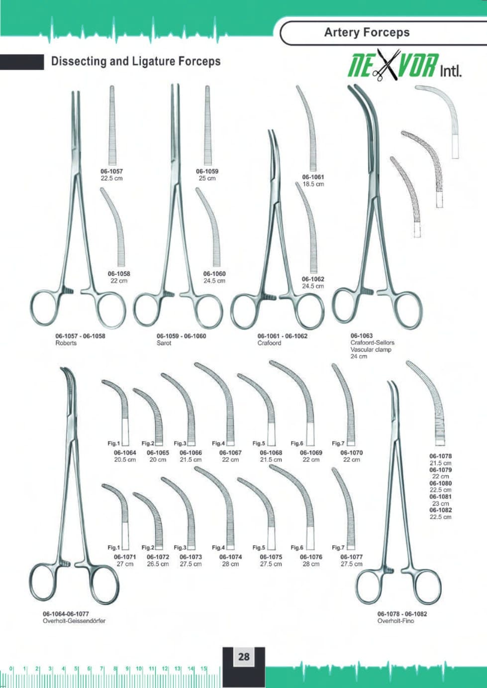 Surgical Instrument 32