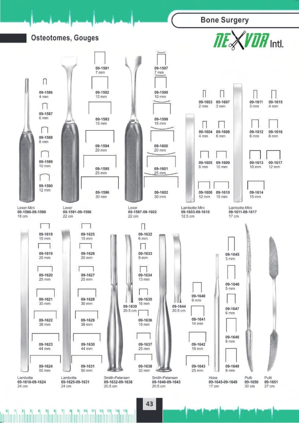 Surgical Instrument 48
