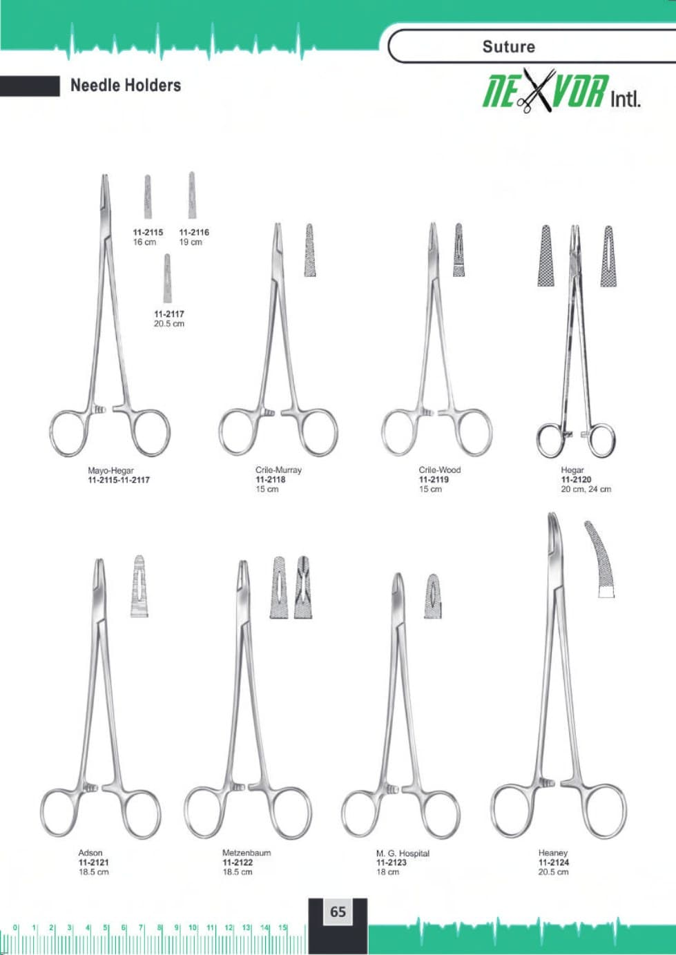 Surgical Instrument 70
