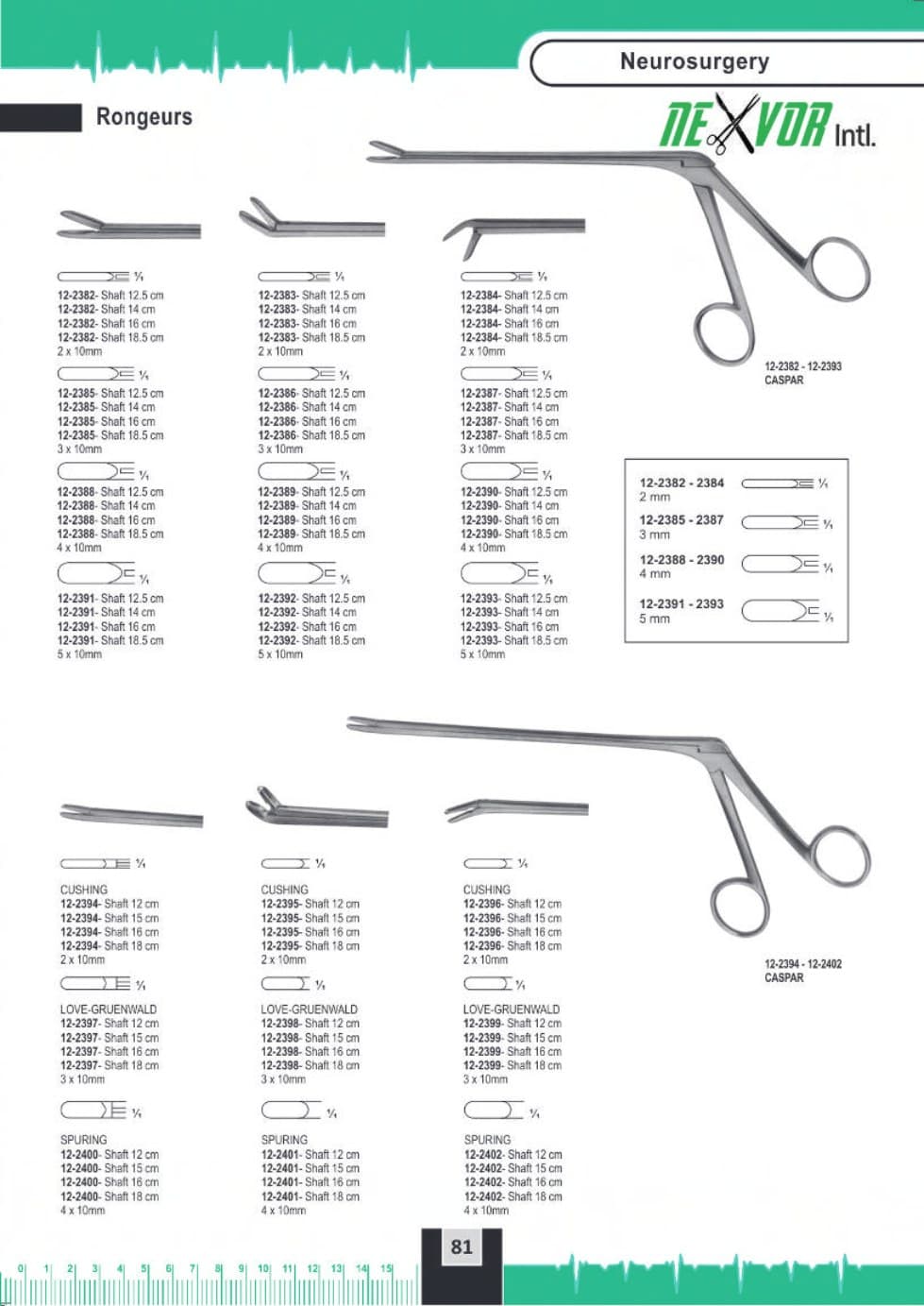 Surgical Instrument 87