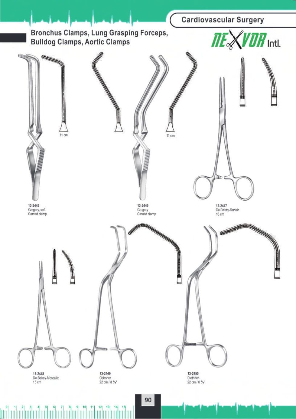 Surgical Instrument 96