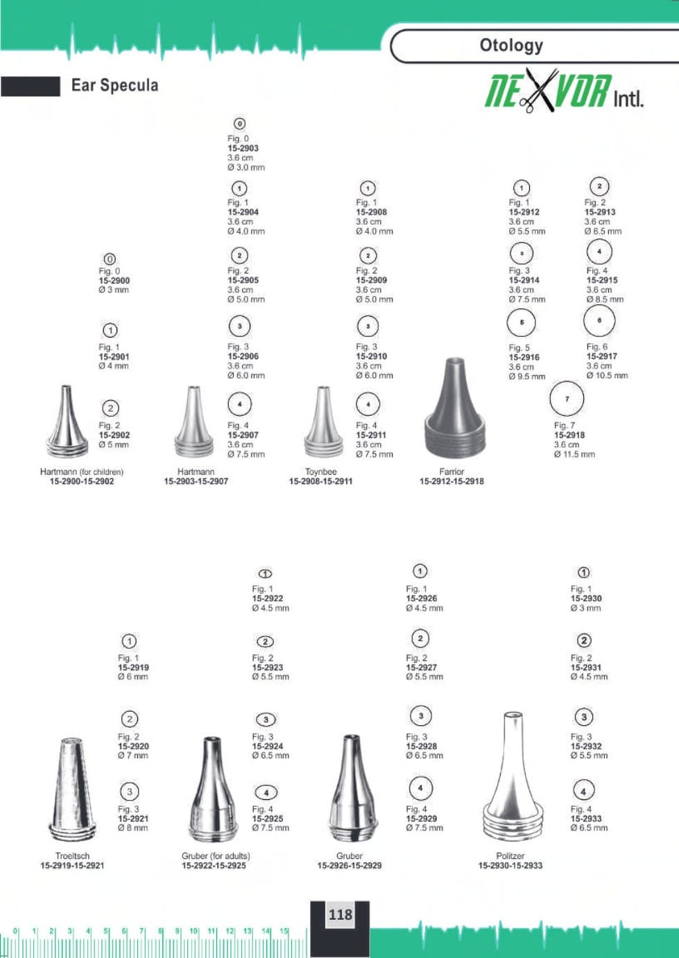 Surgical Instrument 125