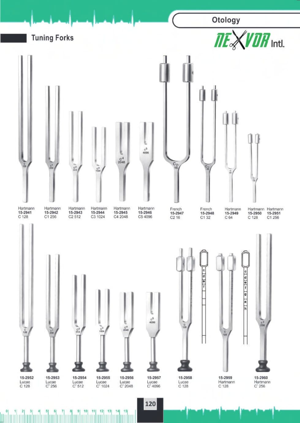 Surgical Instrument 127