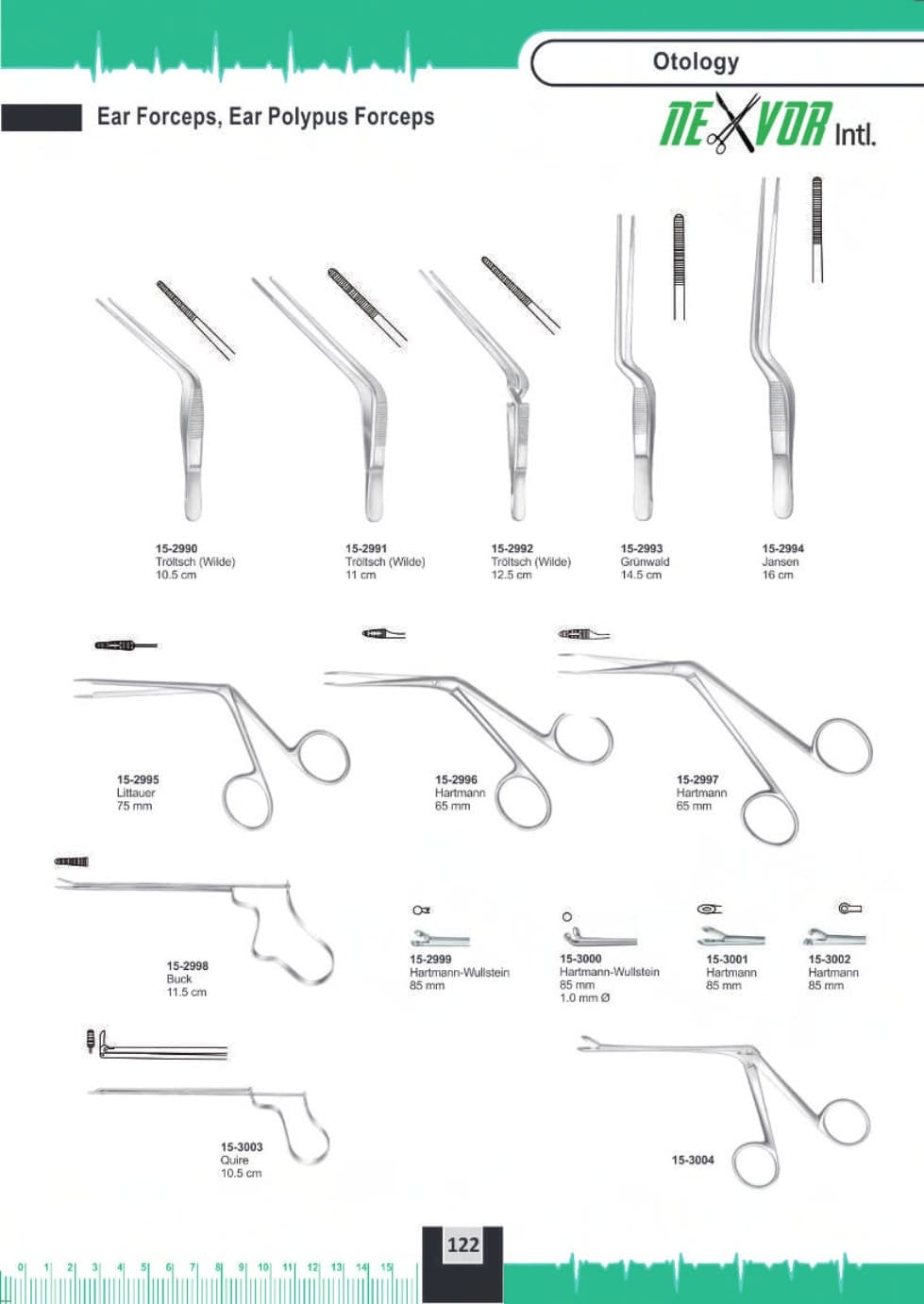 Surgical Instrument 129