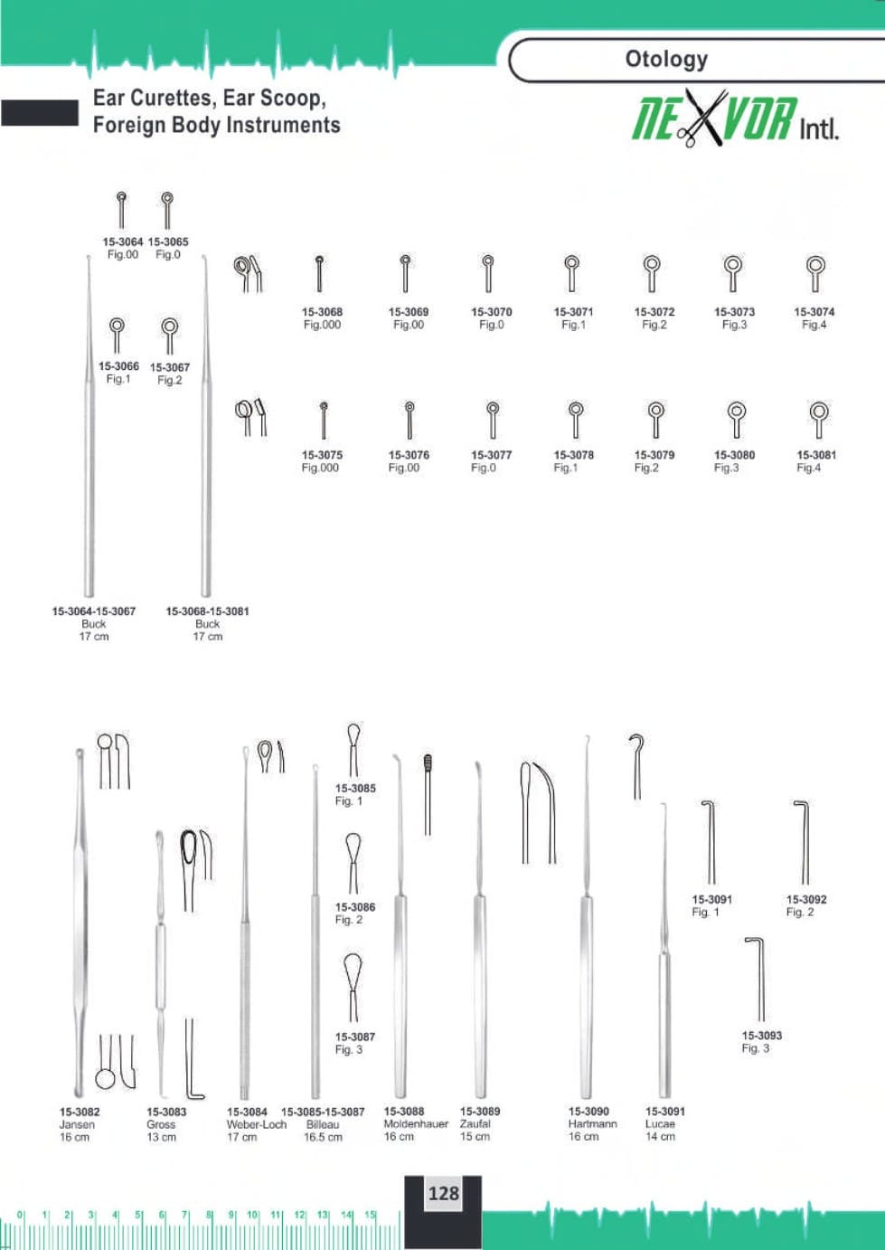 Surgical Instrument 135