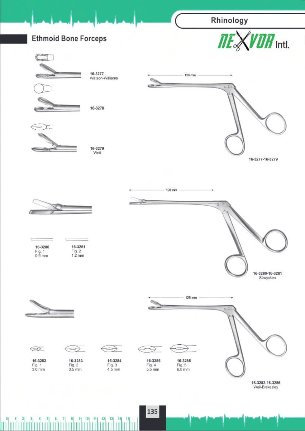 Surgical Instrument 142