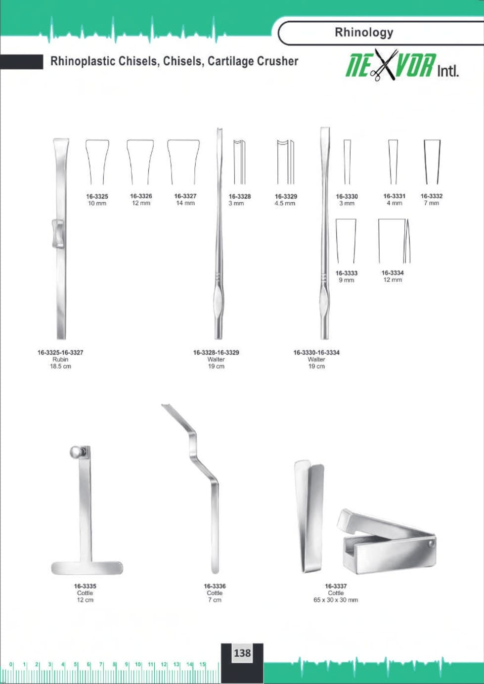 Surgical Instrument 145