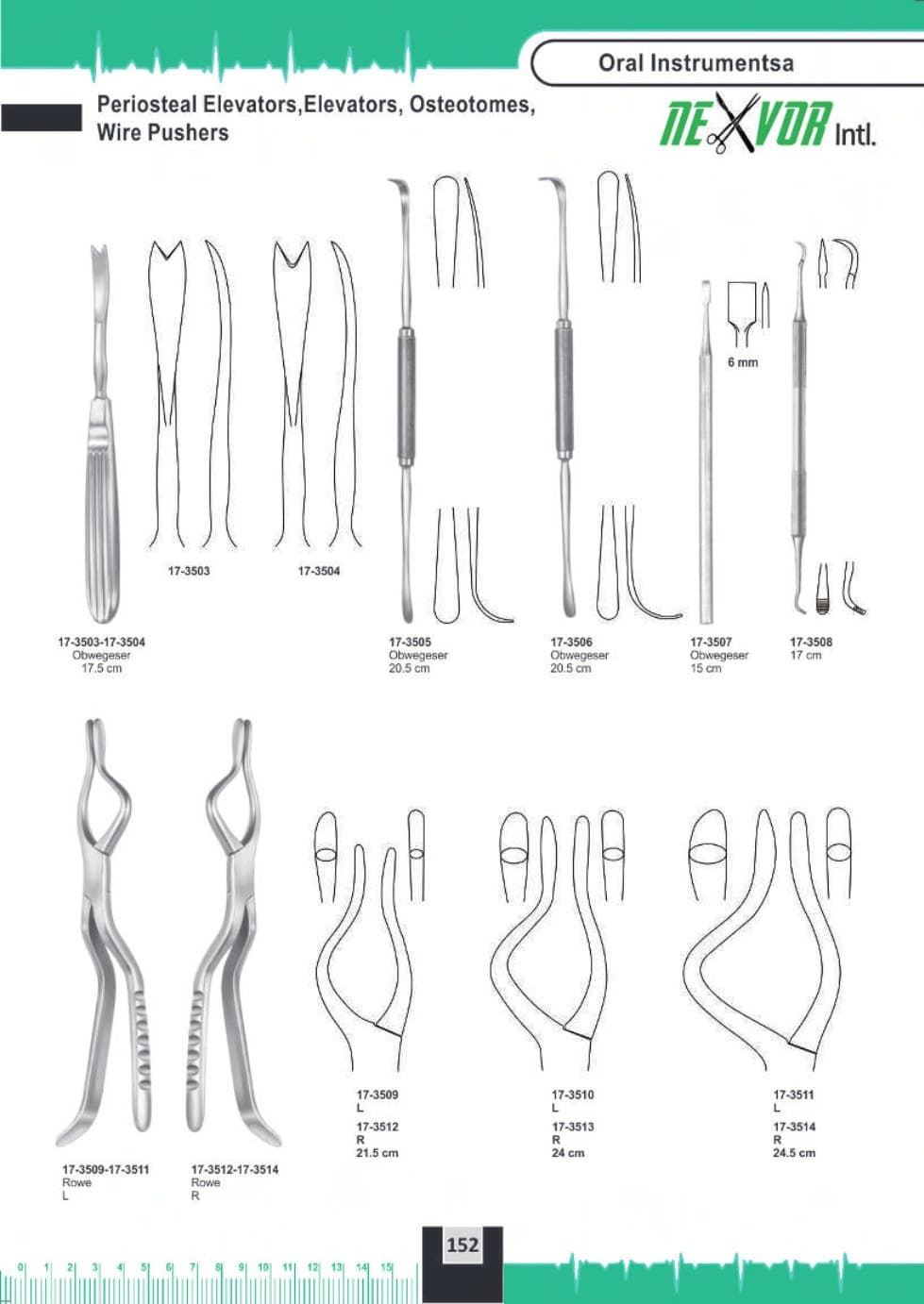 Surgical Instrument 160