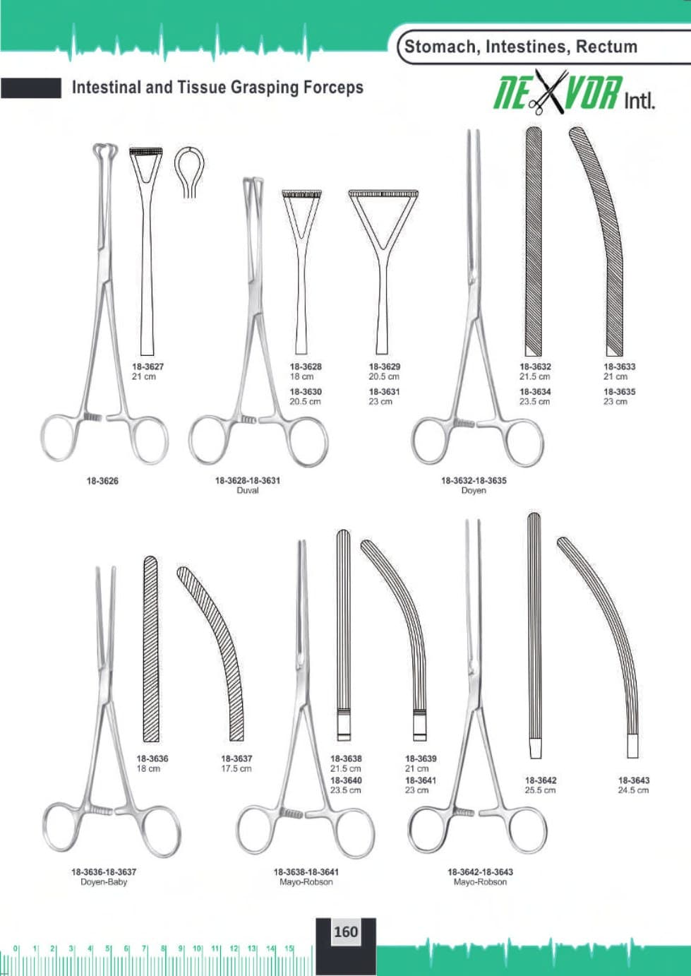 Surgical Instrument 168