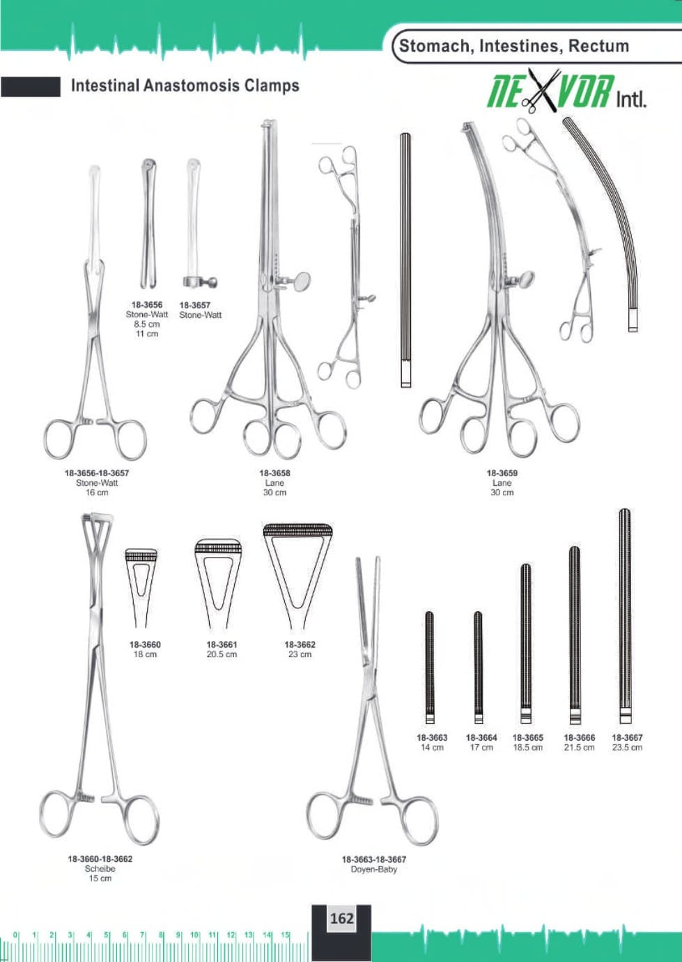Surgical Instrument 170