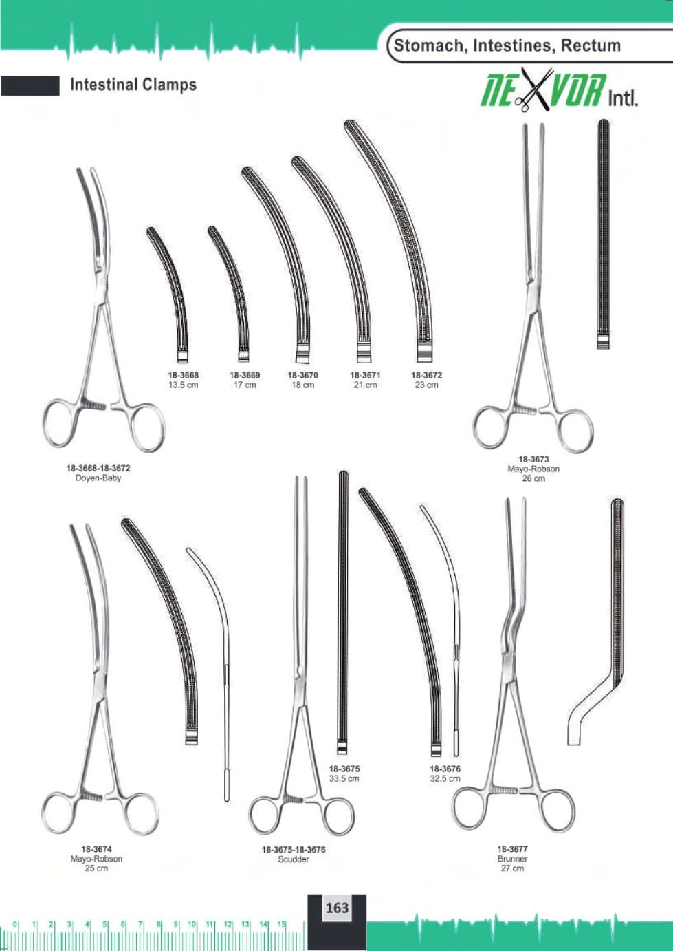 Surgical Instrument 171