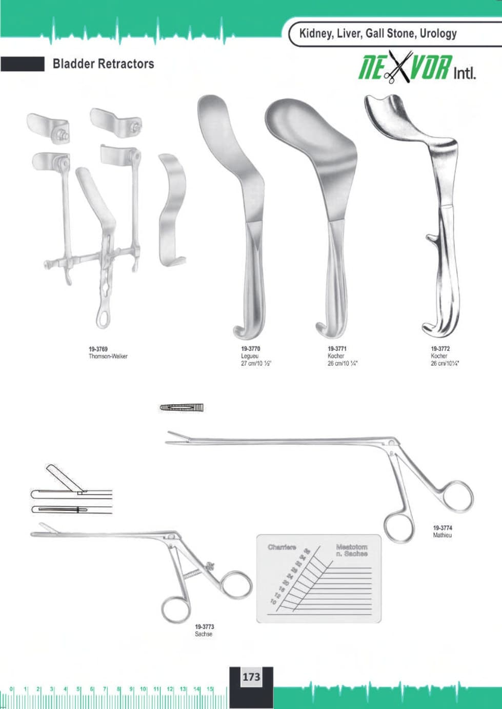 Surgical Instrument 181