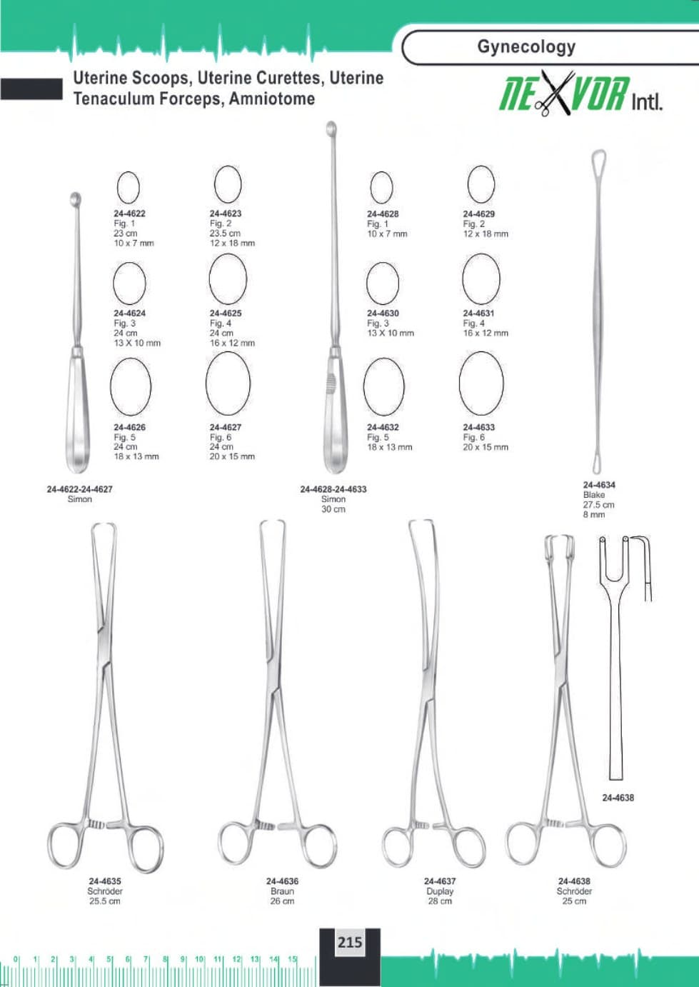 Surgical Instrument 225