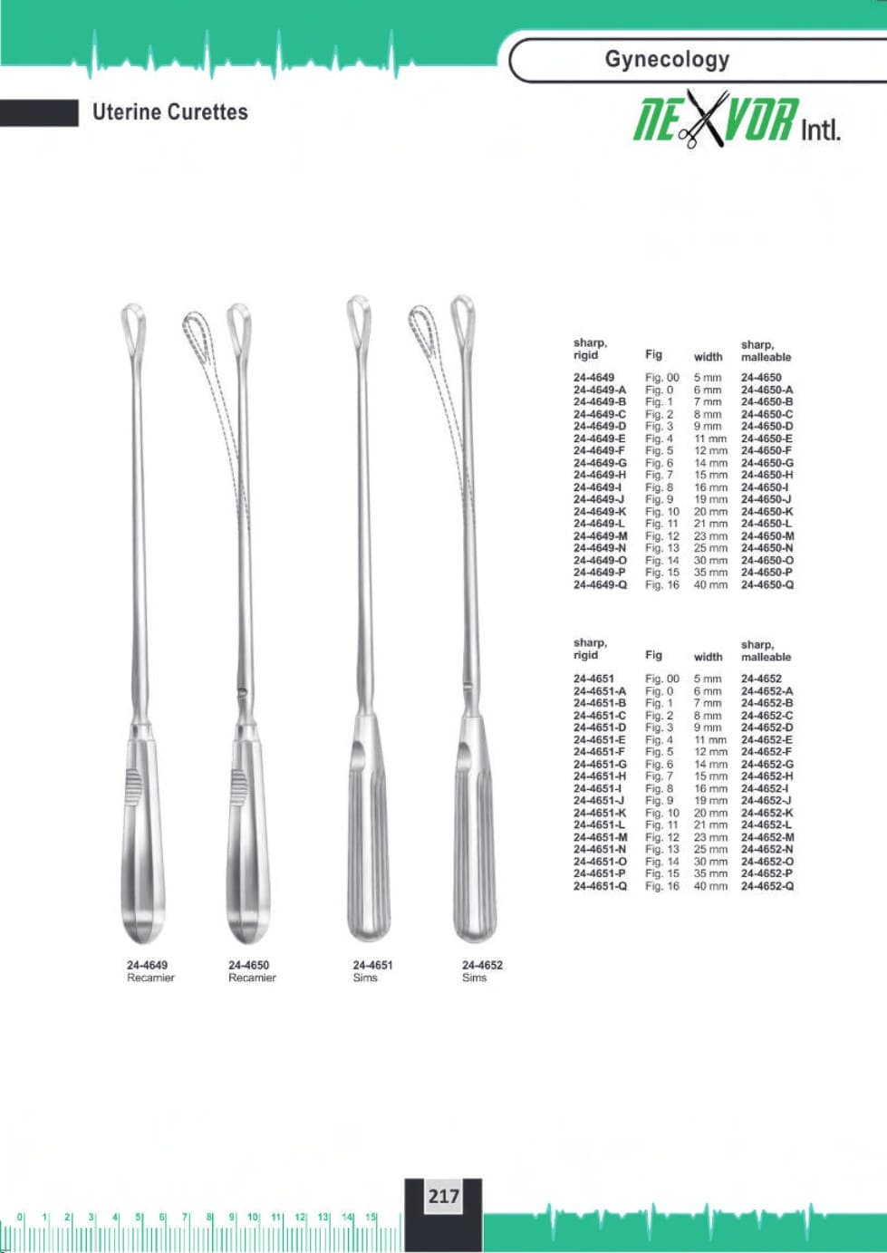 Surgical Instrument 227