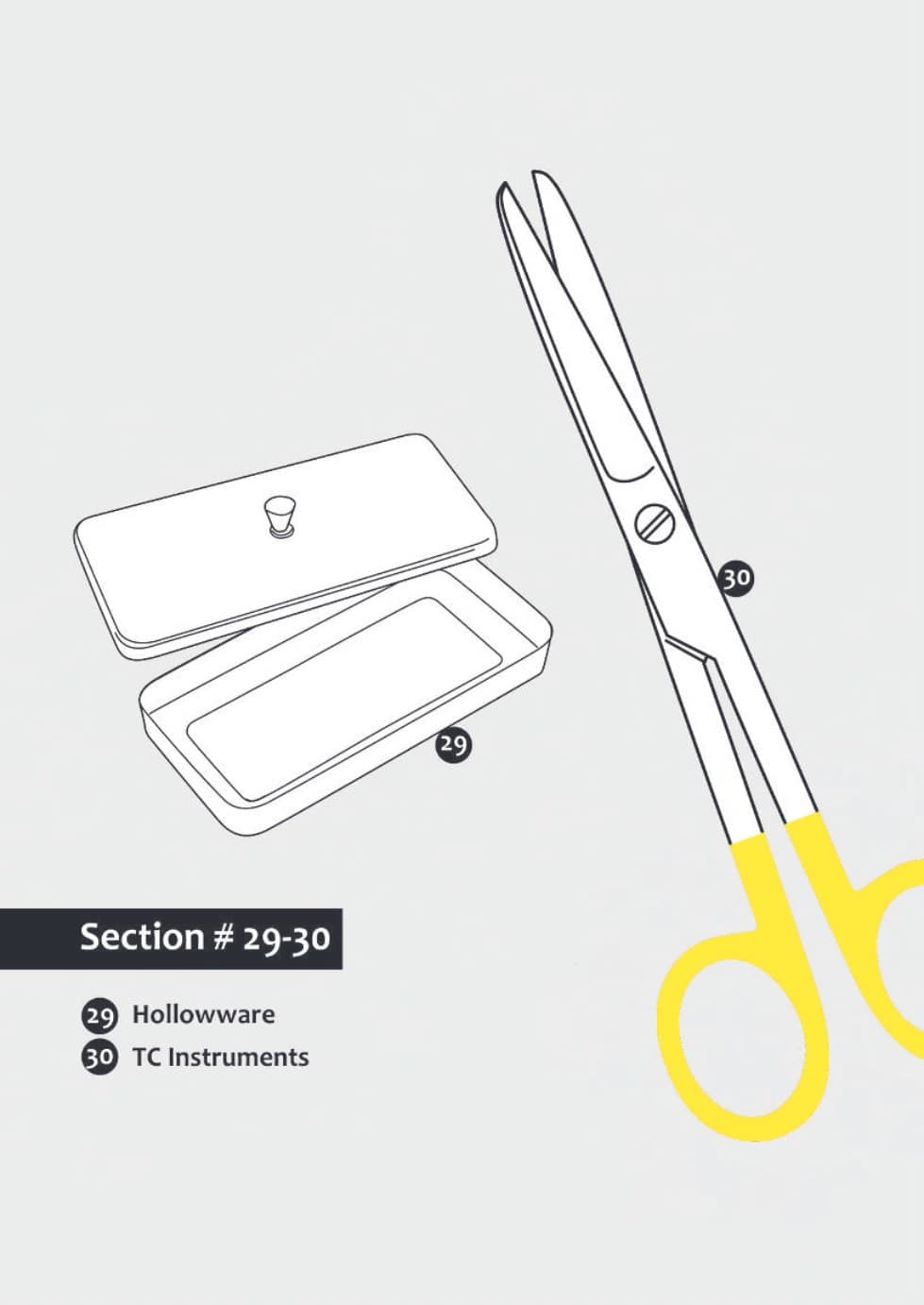 Surgical Instrument 235