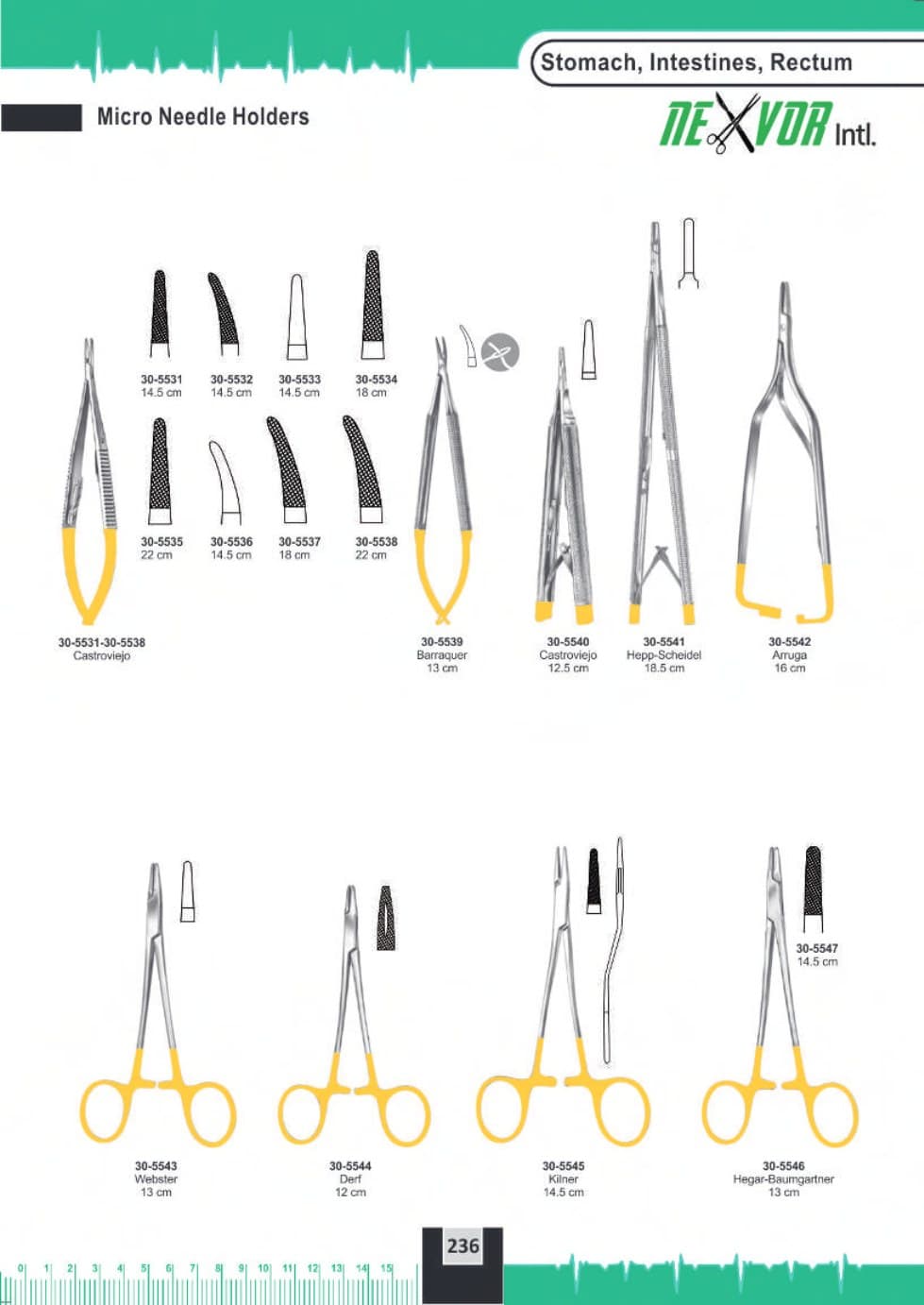 Surgical Instrument 247