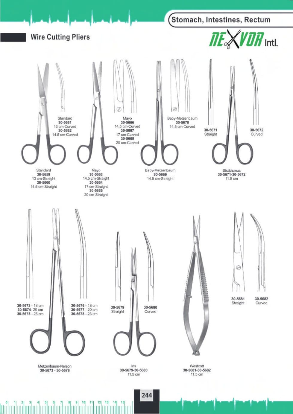 Surgical Instrument 255